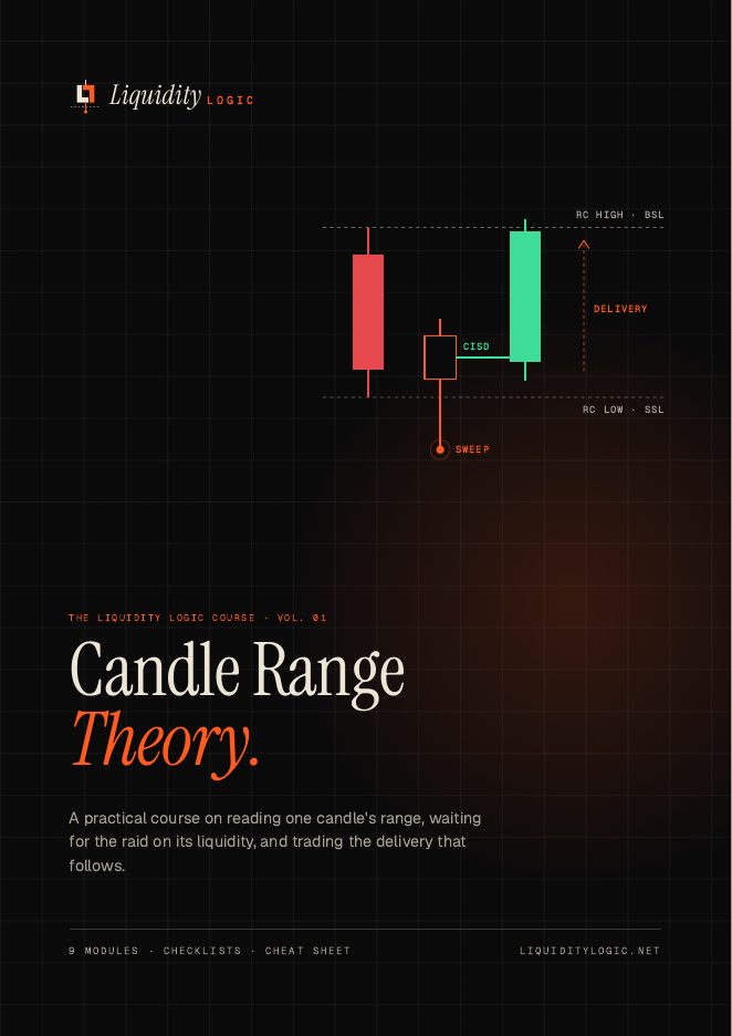Cover of the Liquidity Logic course: Candle Range Theory, Vol. 01